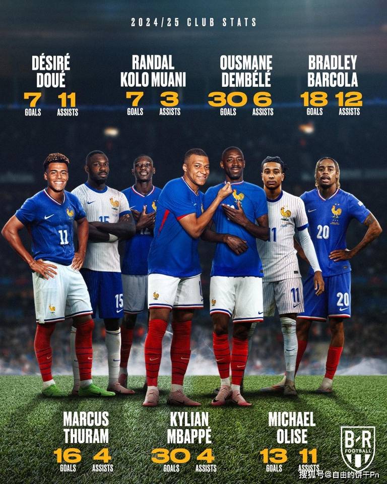 马赛宣布引进年轻前锋，提升球队锋线实力的简单介绍