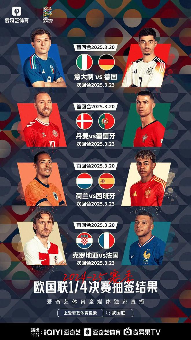 包含罗马主场战平切尔西取得欧国联资格决赛资格的词条