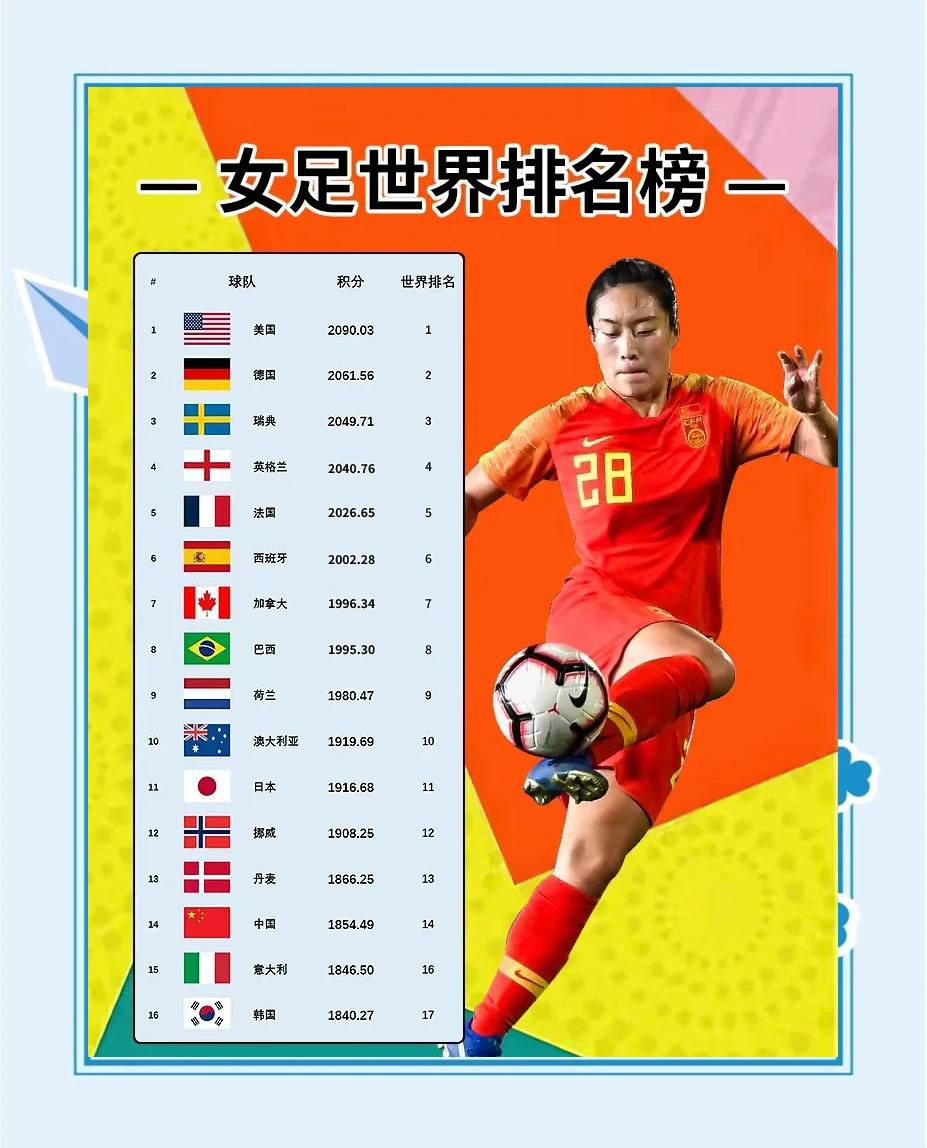 关于国际女足比赛日程安排-国家队备战全力的信息