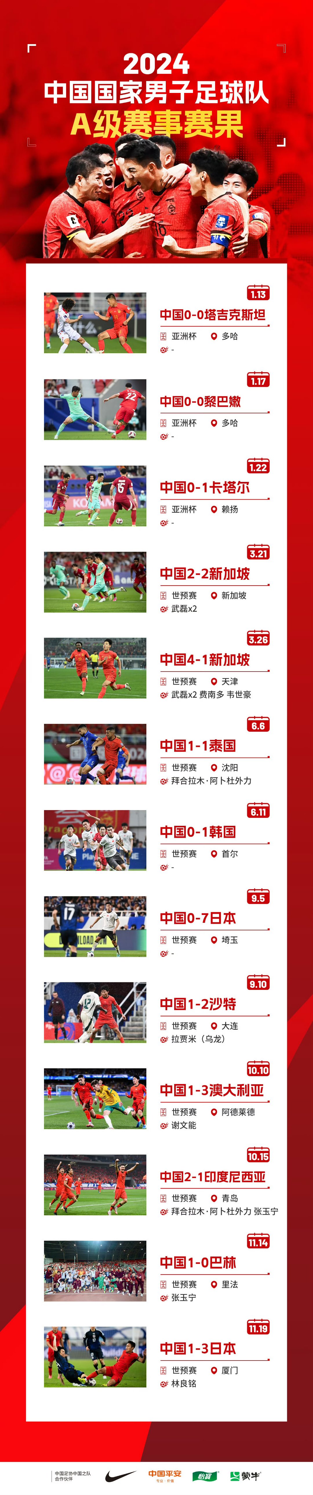 九游体育网页版-关于国内足球联赛阳光圈层，热点引发热议的信息