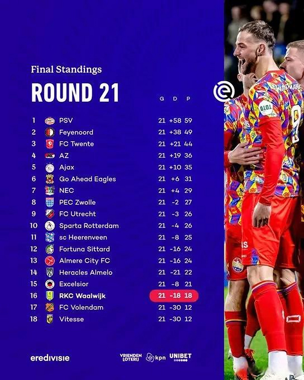 九游体育入口-阿贾克斯大逆转，淘汰对手挺进半决赛