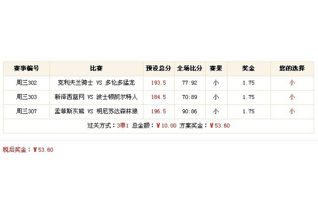 竞争激烈，哪支球队将脱颖而出获胜？的简单介绍