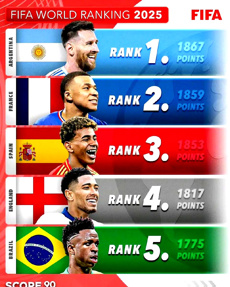 实力强劲！国际比赛中表现出色的球队