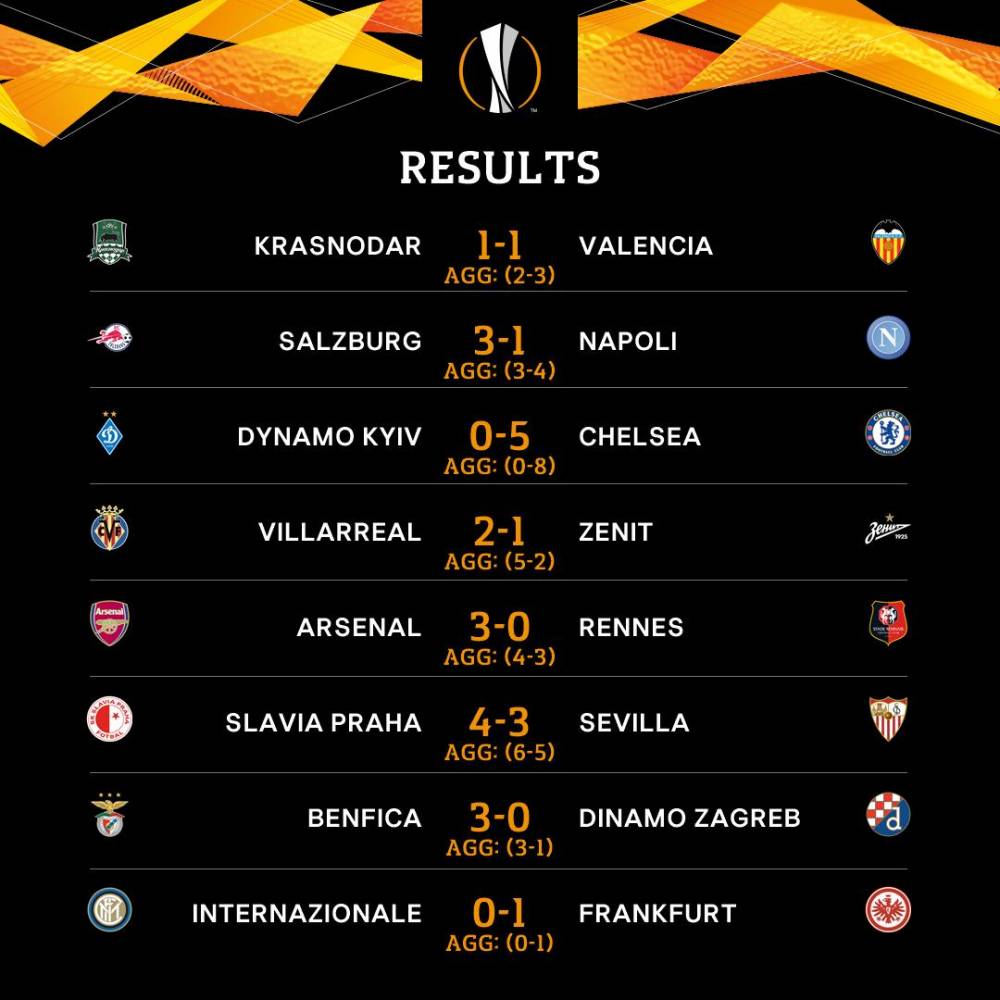 法兰克福怨大败，切尔西腾出四强席位的简单介绍