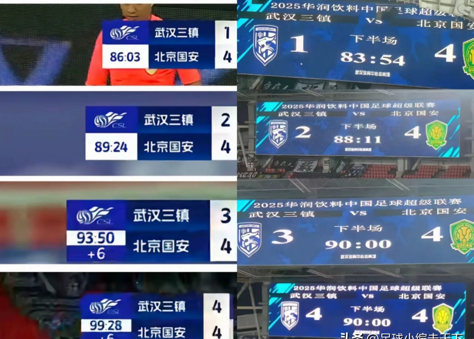 国安逆袭成功，亚冠小组傲视群雄