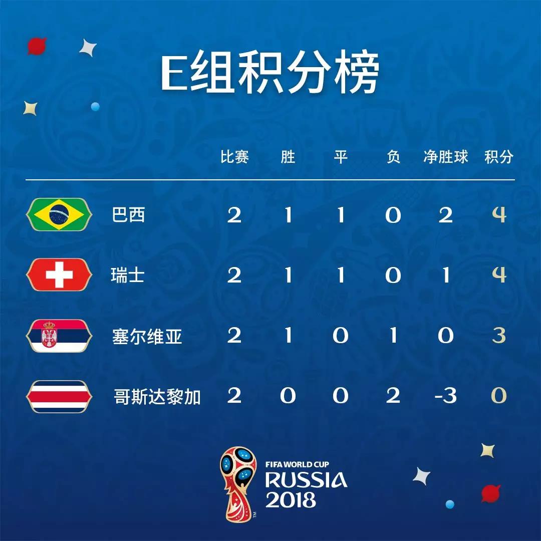 九游体育在线登录-意大利大胜瑞士，晋级形势看好