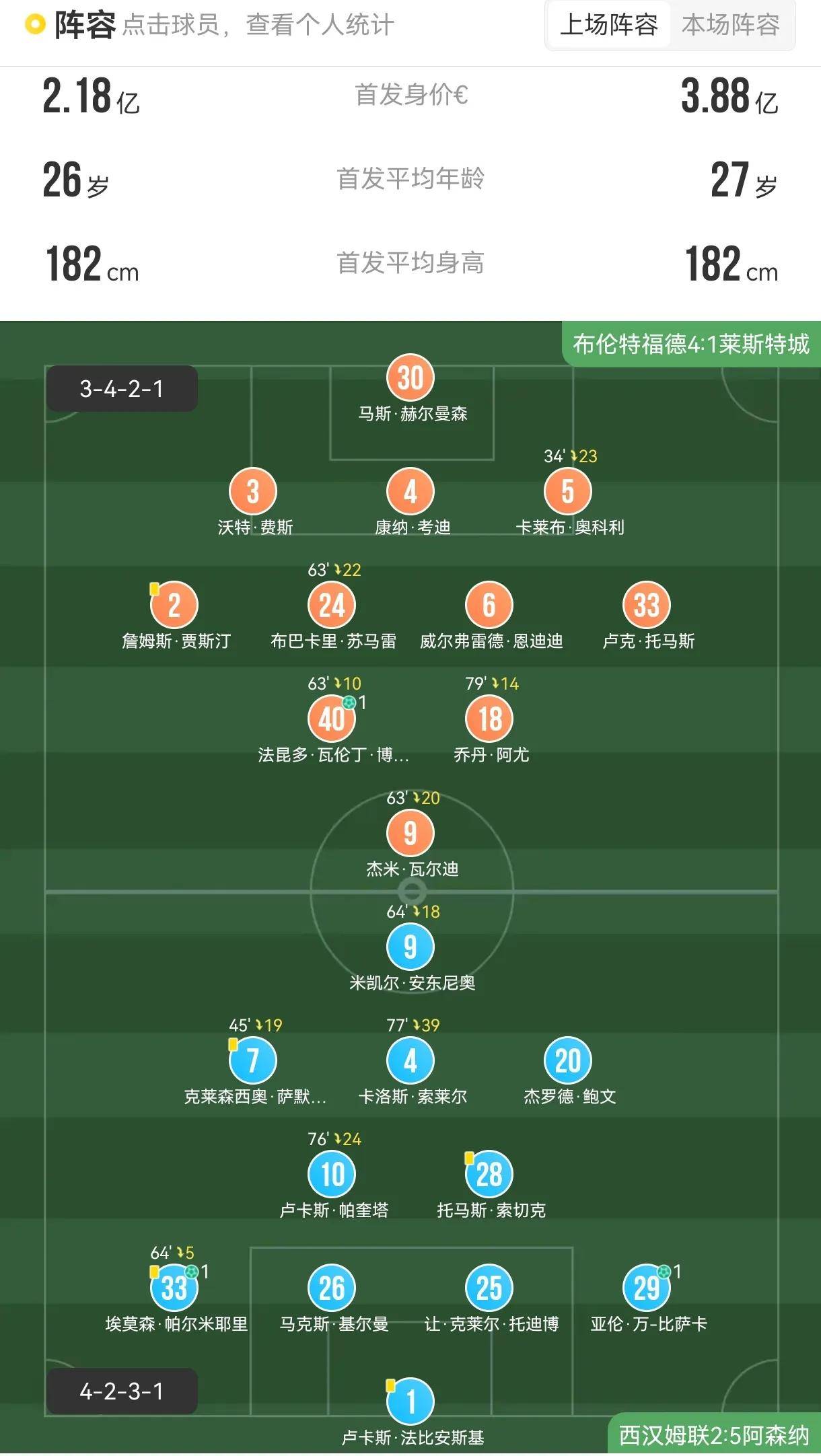 九游体育网页版入口-莱切斯特城客场逼平伯恩茅斯，稳居前列的简单介绍