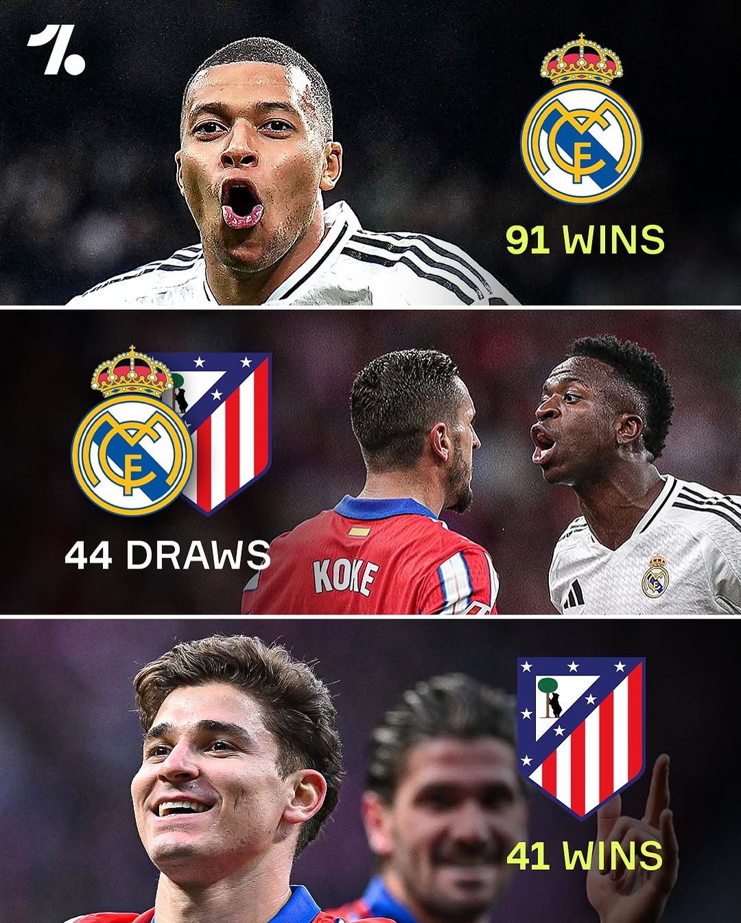 皇家马德里表现超群,成为冠军热门! 皇家马德里表现超群,成为冠军热门!