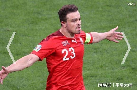 关于瑞士边卫欲证实实力，力争赢得胜利的信息